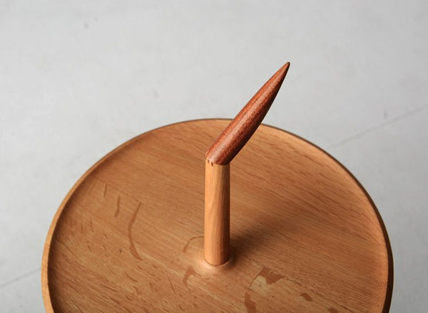 Proof Table