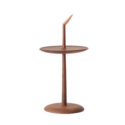 Proof Table